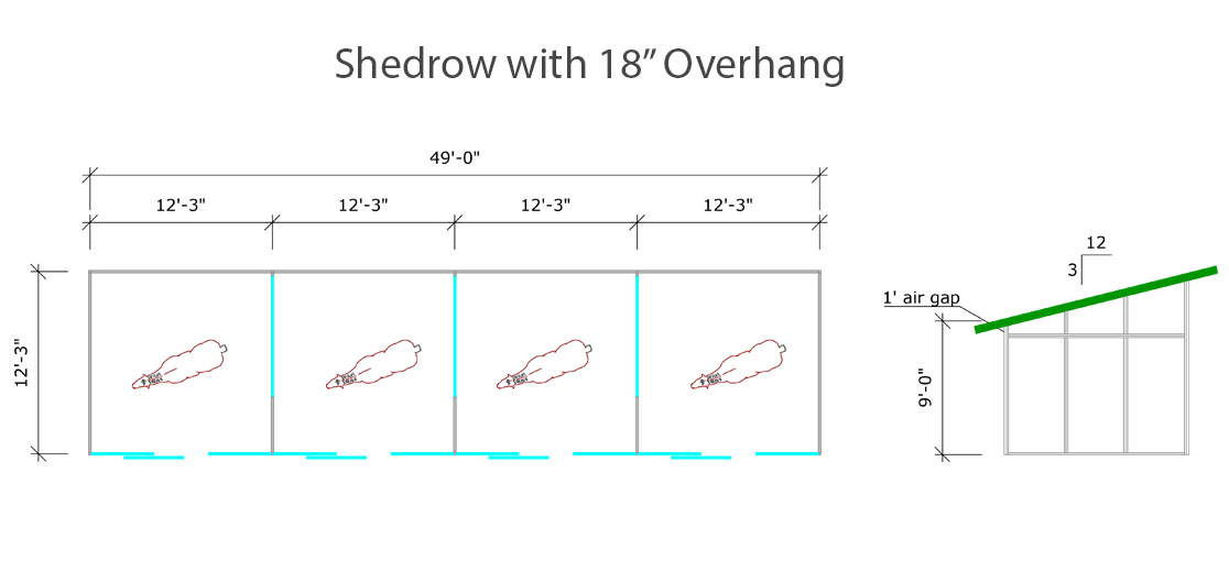 Shedrow 18" Overhang Barn Specs