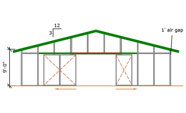 Pre-Engineered Barn Kits - MD Barnmaster - Build a Better Barn